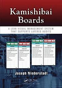 Kamishibai boards : a lean visual management system that supports