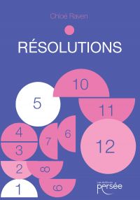 Résolutions