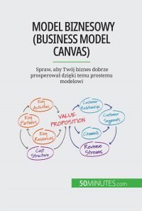 Model biznesowy (Business Model Canvas)