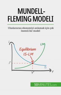 Mundell-Fleming modeli
