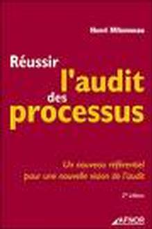 Réussir l'audit des processus