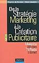 De la stratégie marketing à la création publicitaire