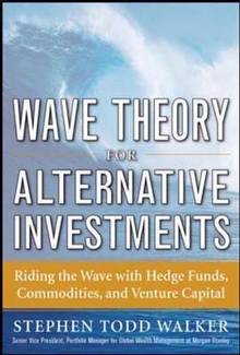 Wave Theory for Alternative Investment : Riding the Wave with Hed