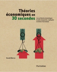 Théories économiques en 30 secondes : Les 50 théories économiques