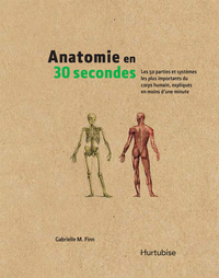 Anatomie en 30 secondes : Les 50 partiers et systèmes les plus im