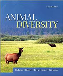 Animal Diversity : 8th Edition