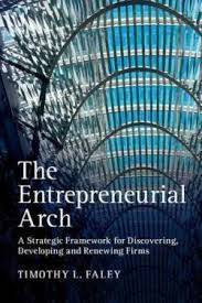 Entrepreneurial Arch : A Strategic Framework for Discovering, Developing and Renewing Firms