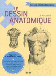 Dessin anatomique