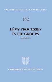 Lévy processes in lie groups 162