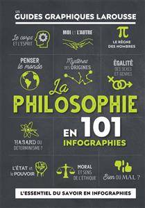Philosophie en 101 infographies, La